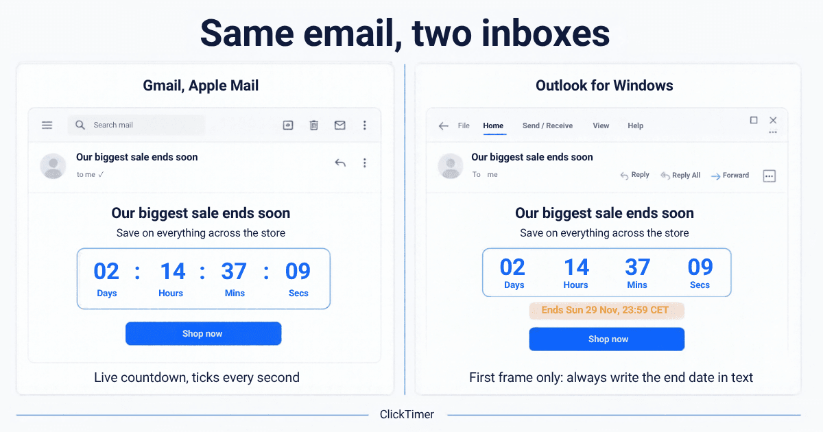 Le même e-mail dans Gmail avec un compte à rebours en direct, et dans Outlook pour Windows avec la première image et la date de fin en texte