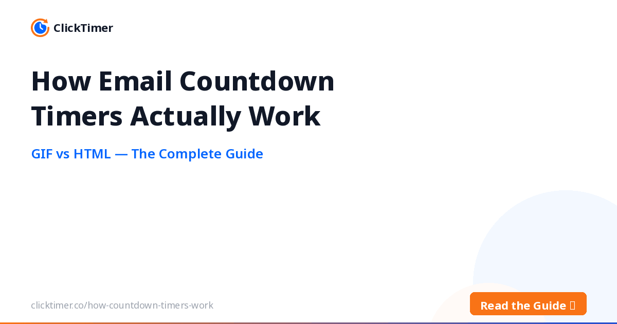 Comment fonctionnent les comptes à rebours e-mail (GIF ou HTML)