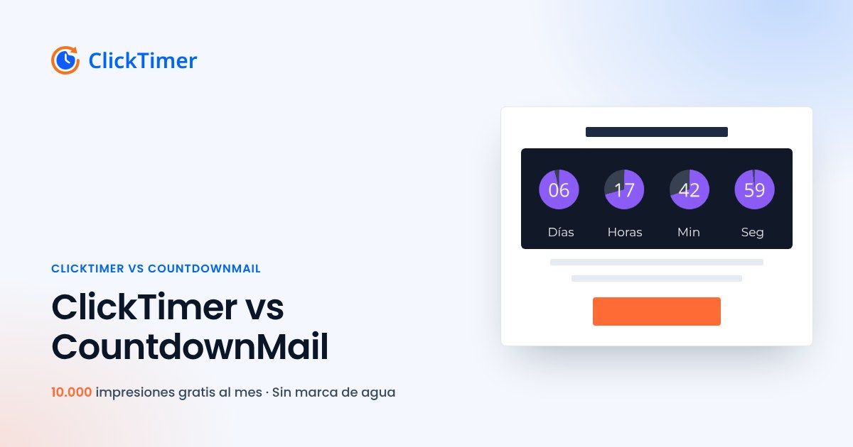 ClickTimer vs CountdownMail: ¿qué temporizador de email es mejor?