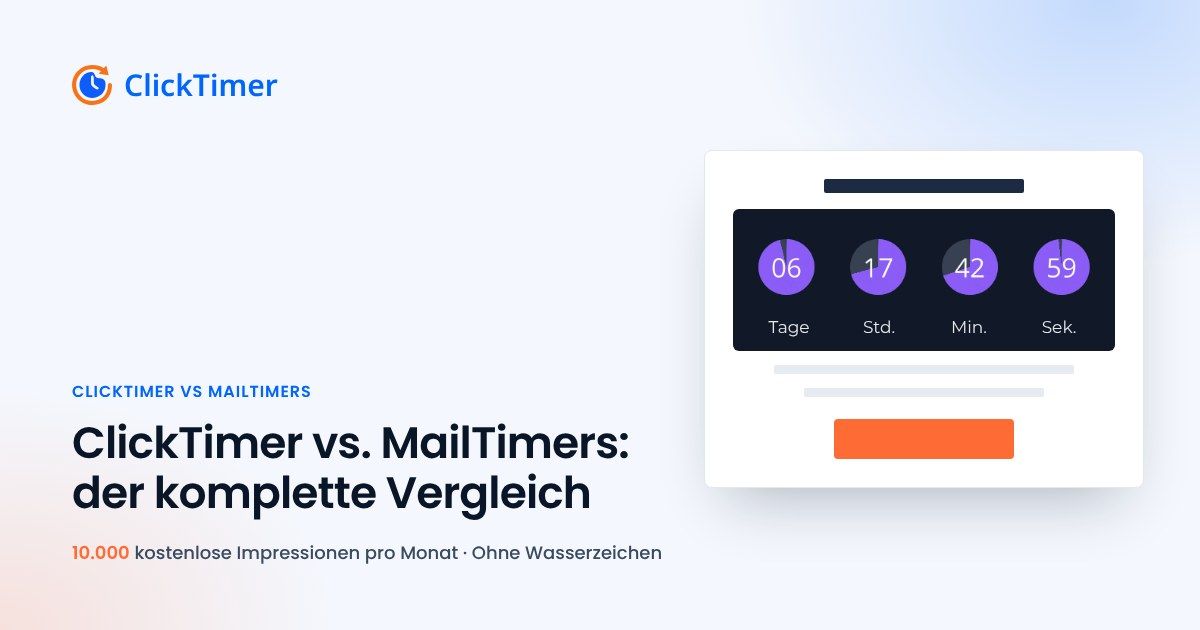 ClickTimer vs. MailTimers: der komplette Vergleich